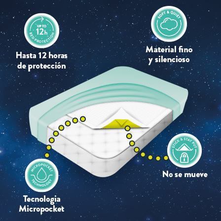 448x448_DN_BedMats_ProductImage_02